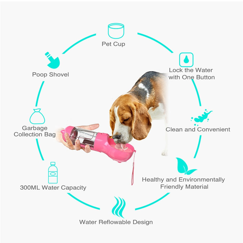 Multifunktionale Haustier-Wasserflasche